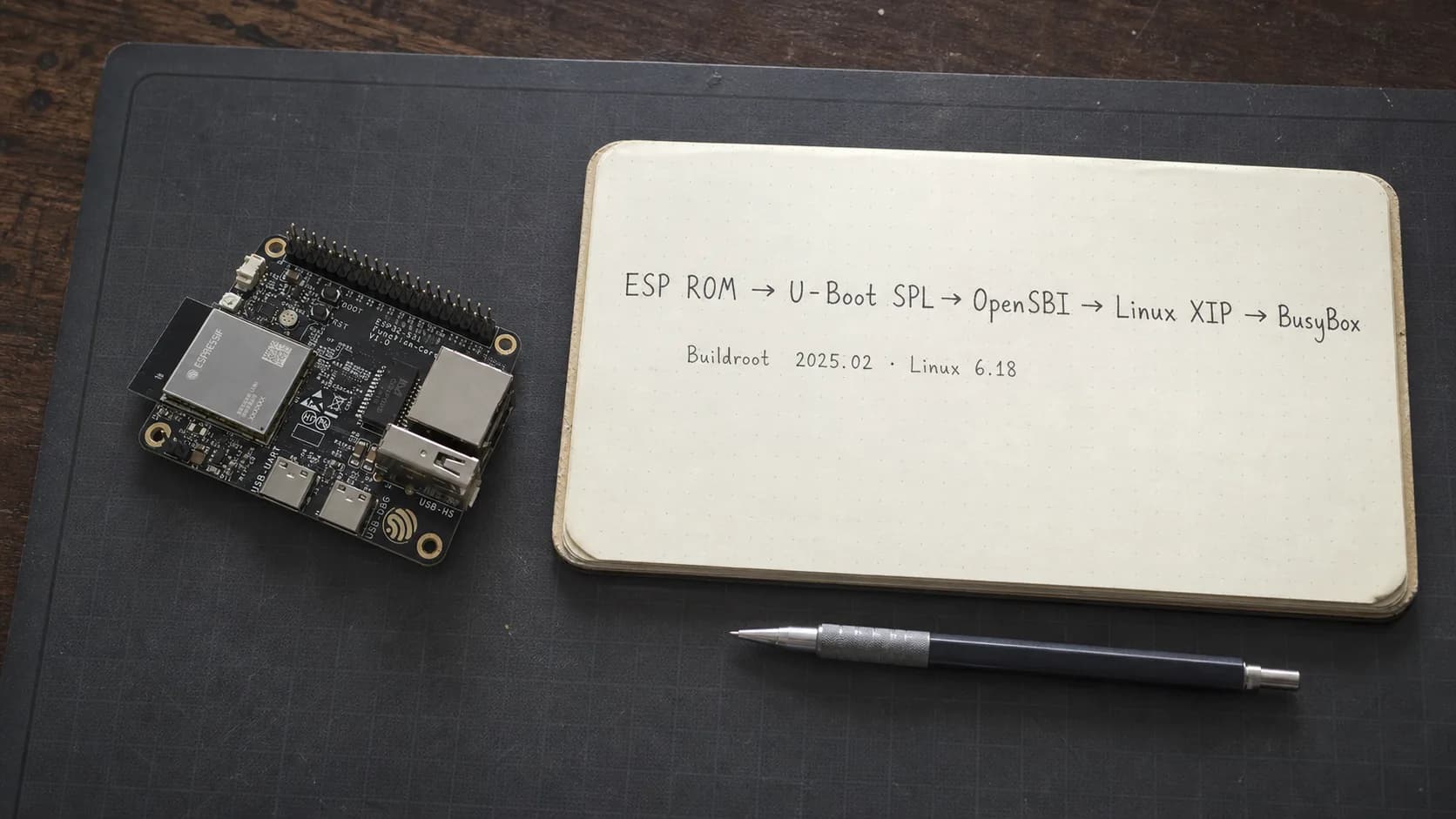 Workbench note showing the ESP32-S31 Linux boot chain