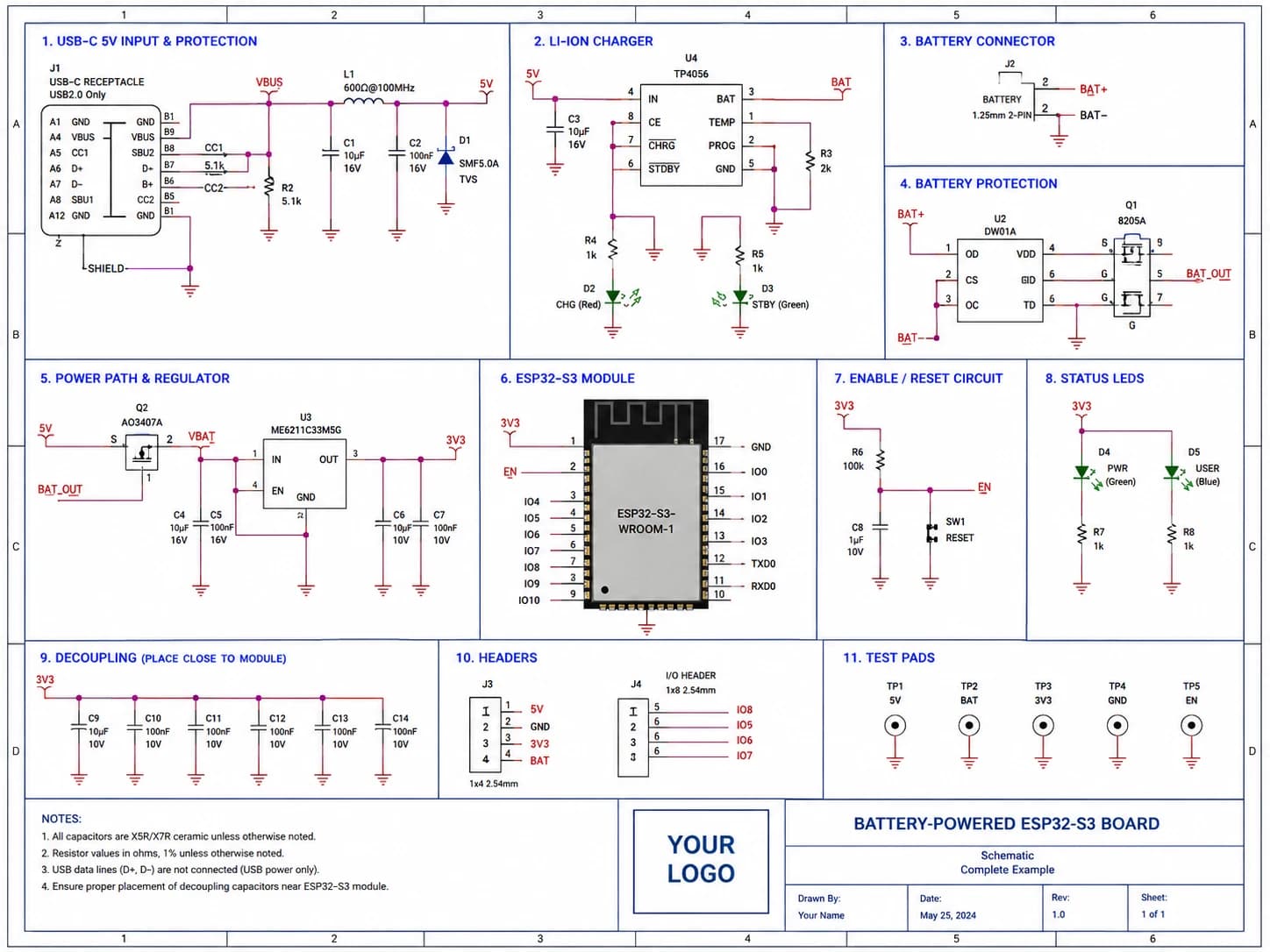ESP32-S3 reference schematic divided into functional blocks for review