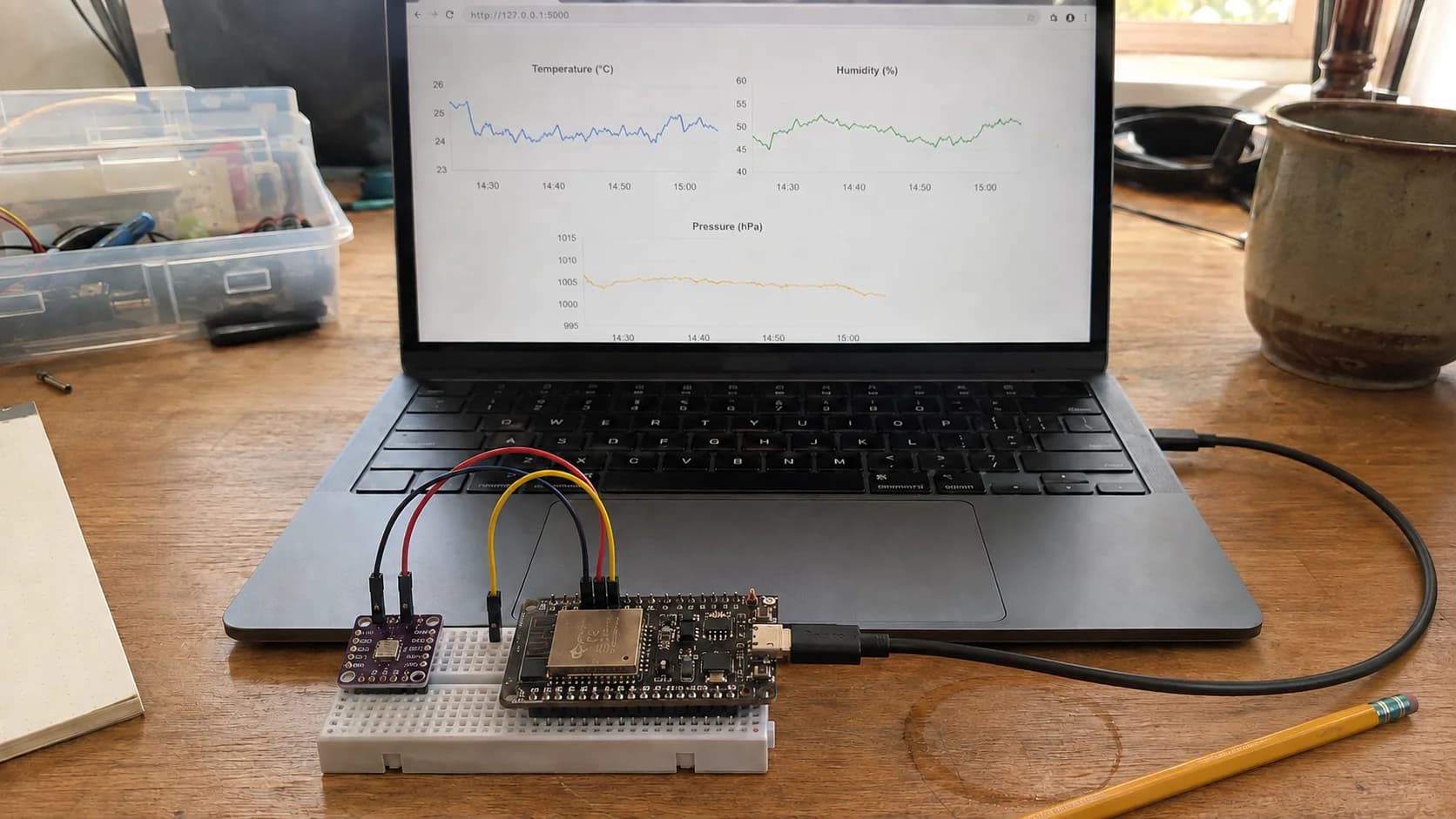 ESP32 and a four-wire environmental sensor connected to a dashboard on a 16-inch MacBook Pro