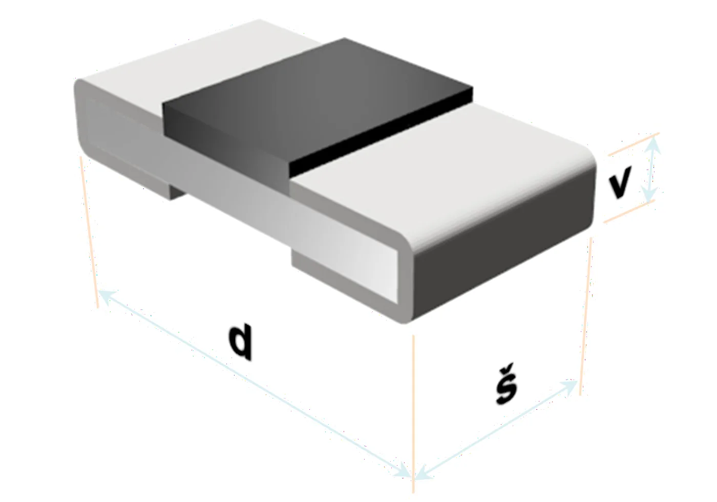 A close-up view of an SMD resistor and its two terminals